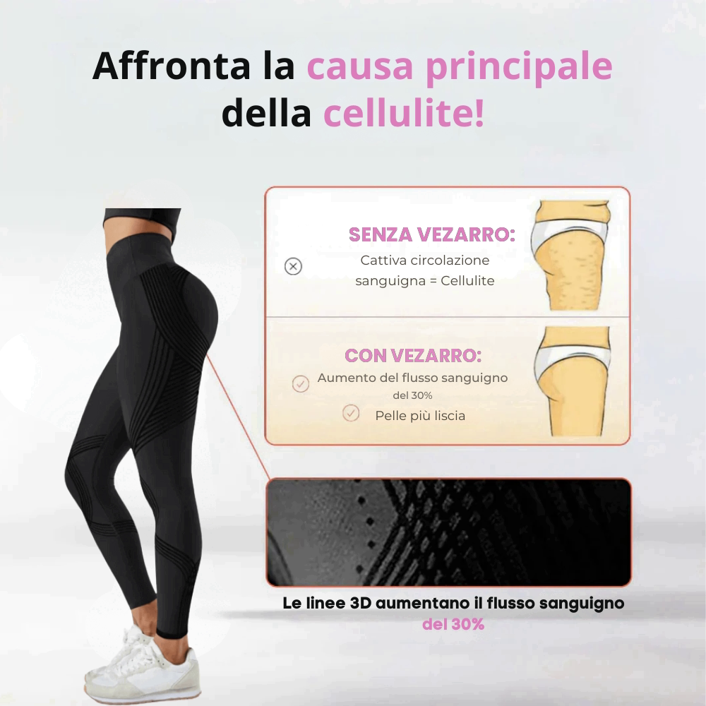 Gli unici leggings clinicamente testati che agiscono sulla vera causa della cellulite